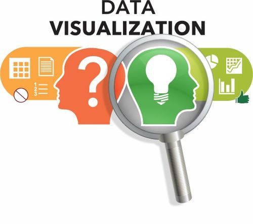 数据可视化行业资讯 商业智能BI工具与大数据分析软件